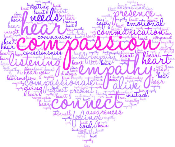 Practice Self-Compassion for Better Health