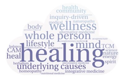 Healing Chronic Pain – what will it take for you?
