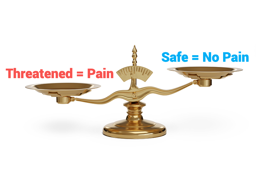 Balancing Scale with threatened = pain and safe = no pain