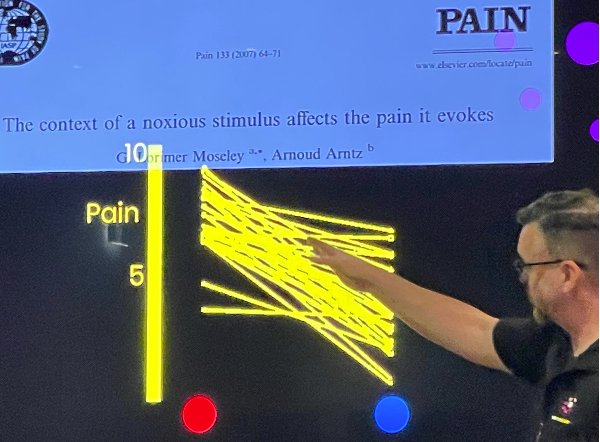 Red Light Blue Light Pain Experiment